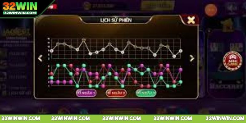 cong-thuc-tinh-tai-xiu-online-voi-cuoc-bo-ba